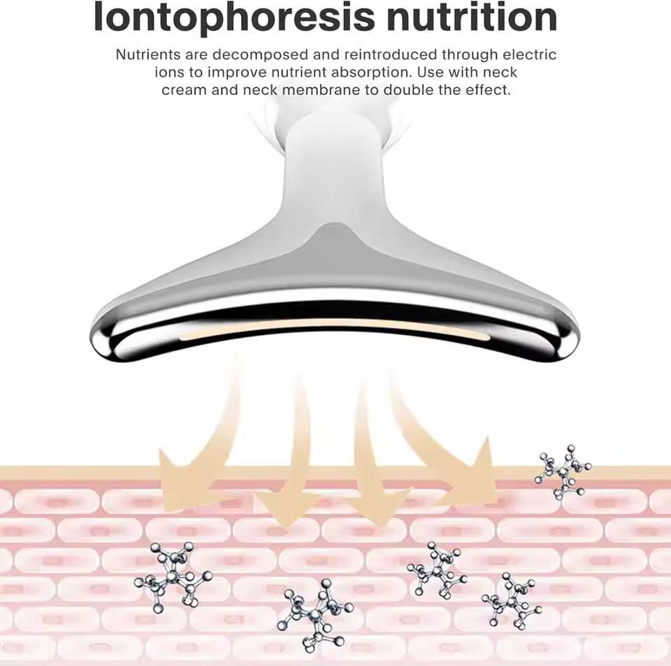 Illustration of iontophoresis device with text about nutrient absorption through electric ions.
